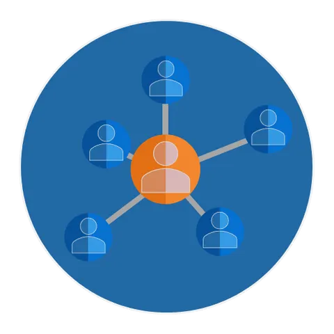 One person connected to a circle of five others.